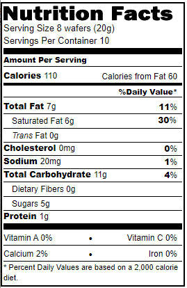 Babbi Waferini Gift Tin - Chocolate Wafers - Torrone Candy