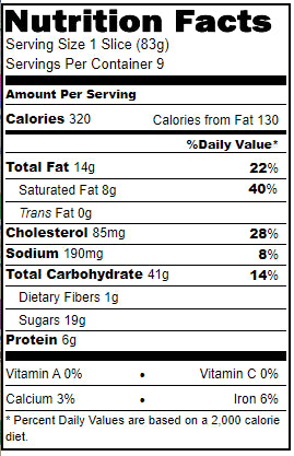 Chiostro di Saronno Chocolate Covered Pistachio Cream Panettone - Torrone Candy