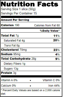 Chiostro di Saronno Classic Panettone - Torrone Candy