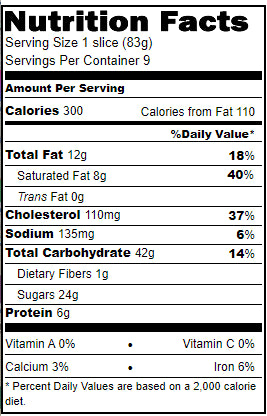 Chiostro di Saronno Limoncello Cream Panettone - Torrone Candy