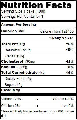 Chiostro di Saronno Mini Limoncello Panettone - Torrone Candy