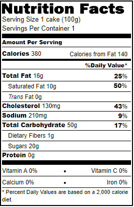 Chiostro di Saronno Mini Pistachio Panettone - Torrone Candy