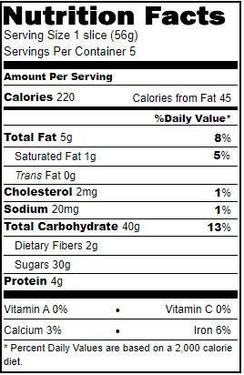 Chiostro di Saronno Panforte - Torrone Candy